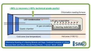 EXCEED – Cost-effective, sustainable and responsible extraction